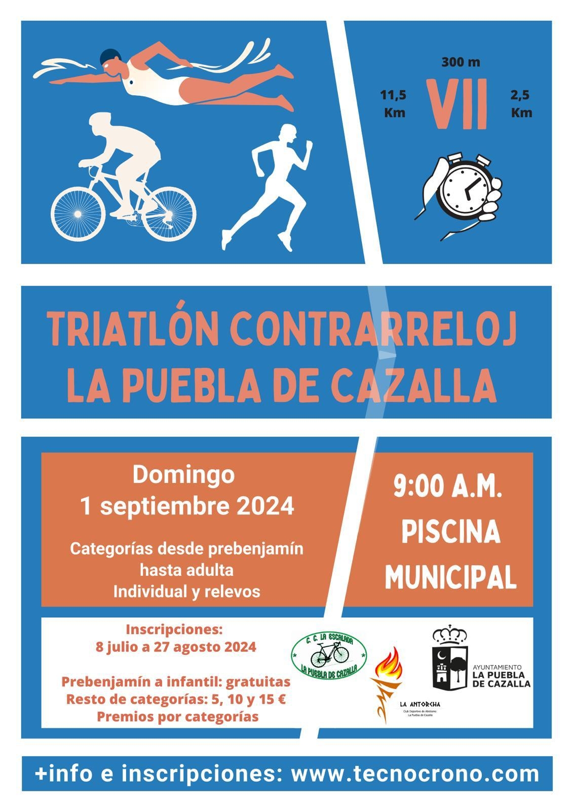 Resultados TRIATLON CONTRARRELOJ LA PUEBLA DE CAZALLA