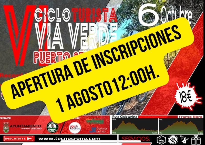 Resultados VI CICLOTURISTA VÍA VERDE MTB PUERTO SERRANO